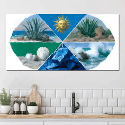 Radiant Coastal Element Wheel - NicheCanvas