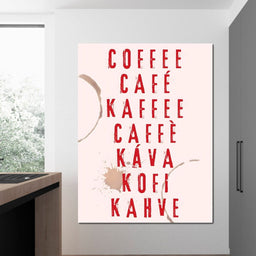 Global Coffee Language - NicheCanvas