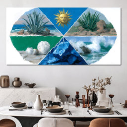 Radiant Coastal Element Wheel - NicheCanvas