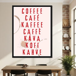 Global Coffee Language - NicheCanvas