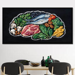 Bountiful Feast for the Brain - NicheCanvas