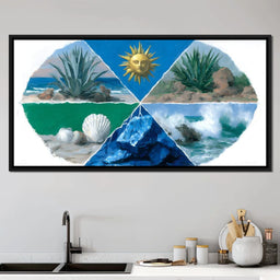 Radiant Coastal Element Wheel - NicheCanvas