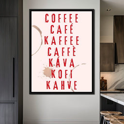 Global Coffee Language - NicheCanvas