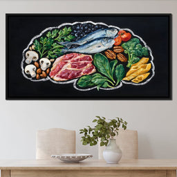 Bountiful Feast for the Brain - NicheCanvas