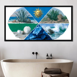 Radiant Coastal Element Wheel - NicheCanvas