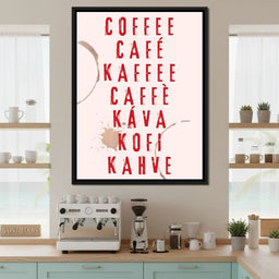 Global Coffee Language - NicheCanvas