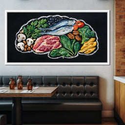 Bountiful Feast for the Brain - NicheCanvas