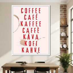 Global Coffee Language - NicheCanvas
