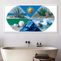 Radiant Coastal Element Wheel - NicheCanvas