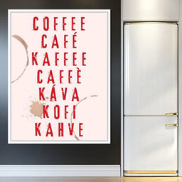 Global Coffee Language - NicheCanvas