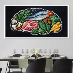 Bountiful Feast for the Brain - NicheCanvas