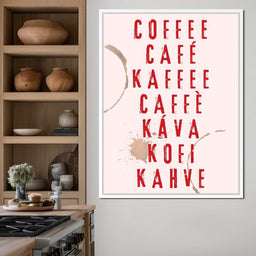 Global Coffee Language - NicheCanvas