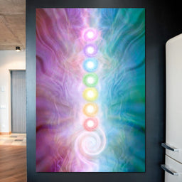 Kundalini Energy Chakra - NicheCanvas