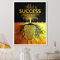 Success Tree - ABConcepts - NicheCanvas