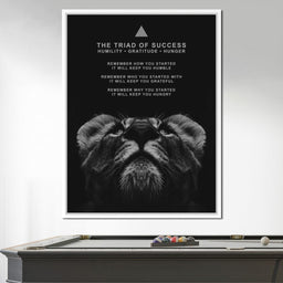 The Triad of Success - ABConcepts - NicheCanvas