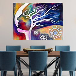Mind Tree - NicheCanvas