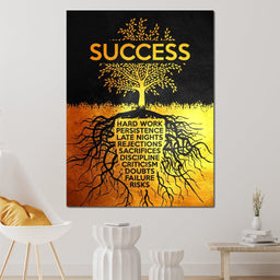 Success Tree - ABConcepts - NicheCanvas