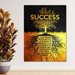 Success Tree - ABConcepts - NicheCanvas