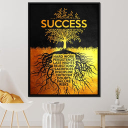 Success Tree - ABConcepts - NicheCanvas