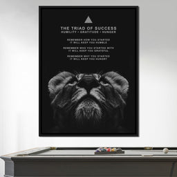 The Triad of Success - ABConcepts - NicheCanvas