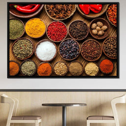 World Spices - NicheCanvas