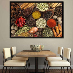 Spices & Herbs - NicheCanvas