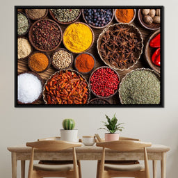 Spices Selection - NicheCanvas