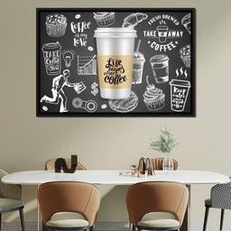 Essential Coffee - NicheCanvas