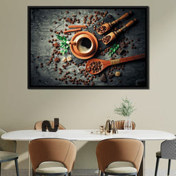 Coffee Aficionado - NicheCanvas