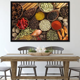 Spices & Herbs - NicheCanvas
