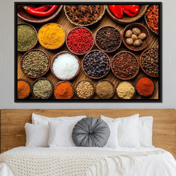 World Spices - NicheCanvas