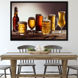 Beer Types - NicheCanvas