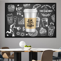 Essential Coffee - NicheCanvas