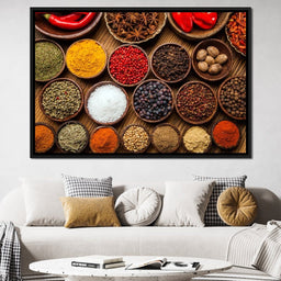 World Spices - NicheCanvas
