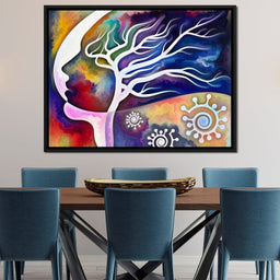 Mind Tree - NicheCanvas