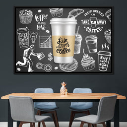 Essential Coffee - NicheCanvas