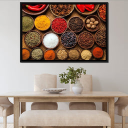 World Spices - NicheCanvas