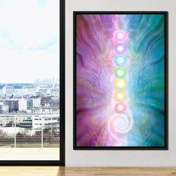 Kundalini Energy Chakra - NicheCanvas