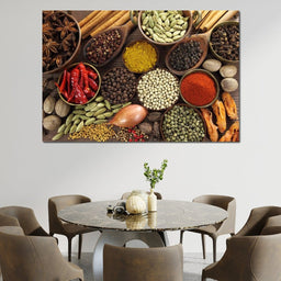 Spices & Herbs - NicheCanvas