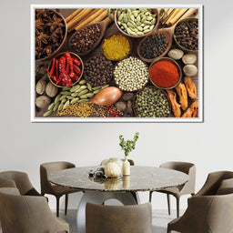 Spices & Herbs - NicheCanvas