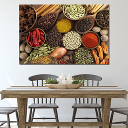 Spices & Herbs - NicheCanvas