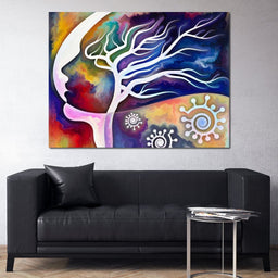 Mind Tree - NicheCanvas