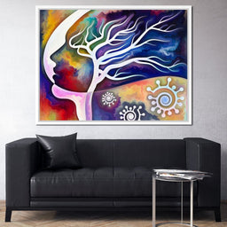 Mind Tree - NicheCanvas