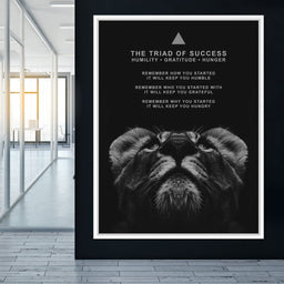 The Triad of Success - ABConcepts - NicheCanvas