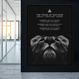 The Triad of Success - ABConcepts - NicheCanvas