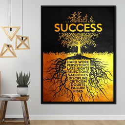 Success Tree - ABConcepts - NicheCanvas