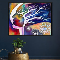 Mind Tree - NicheCanvas