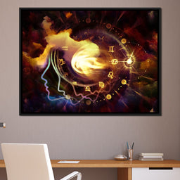 Astrology Profile - NicheCanvas