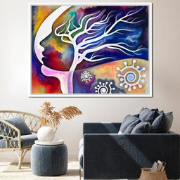 Mind Tree - NicheCanvas