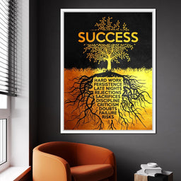 Success Tree - ABConcepts - NicheCanvas